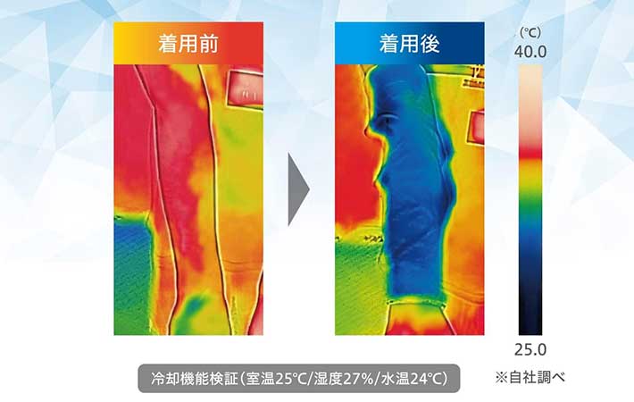 ザムスト『COOL SHADER』冷却効果