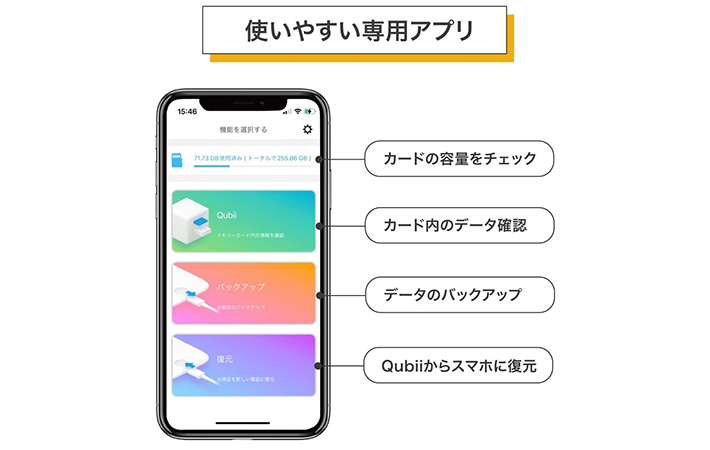 『Qubii Pro』アプリの説明