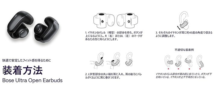 装着方法の案内画像