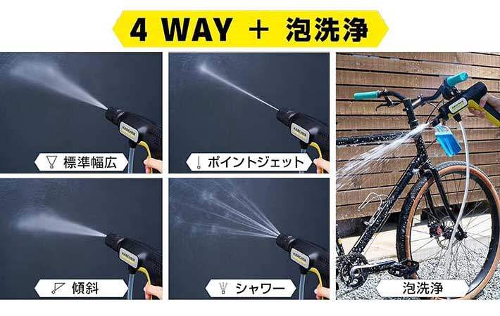 ケルヒャー『ハンディエア』4種類の水流