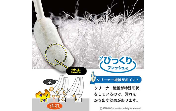 サンコー『びっくり洗濯機のホコリ取りま～す』ブラシの繊維解説
