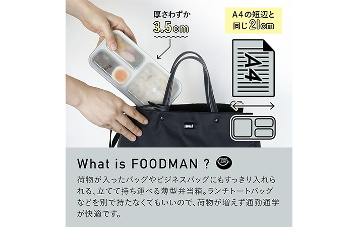 フードマンの画像